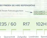 Der reifen felgen rechner: Finde die perfekte Kombination für Sicherheit und Leistung