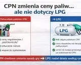 CPN zmienia ceny paliw, ale nie dotyczy to LPG. Cena gazu pozostaje rynkowa, niezależna od polityki.