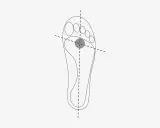 Schema zur optimalen Positionierung von cleats. Die graue Fläche zeigt den idealen Druckpunkt unter dem Fußballen.
