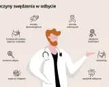 Lekarz omawia przyczyny swędzenia odbytu, w tym hemoroidy, zaparcia i biegunki, które mogą wymagać leczenia domowego.