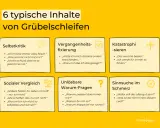 Die Macht der Gedanken: 6 typische Inhalte von Grübelschleifen wie Selbstkritik, Vergangenheitsfixierung, Katastrophisieren, sozialer Vergleich, unlösbare Warum-Fragen und Sinnsuche im Schmerz.