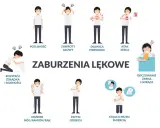 Objawy zaburzeń lękowych: Czy to już lęk? Rozpoznaj sygnały