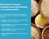 Różne rodzaje kasz: pęczak, wiejska, perłowa i mazurska, z ich zastosowaniami w kuchni.