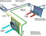 Wichtige Fakten zur auto klimaanlage kühlflüssigkeit und häufige Probleme