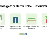 Schimmelgefahr bei hoher Luftfeuchtigkeit (70 Prozent) durch Kochen, Duschen, Wäschetrocknen, Schwitzen und Zimmerpflanzen. Dies kann die Gesundheit beeinträchtigen.