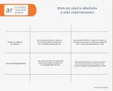 Tabela porównuje stan po użyciu alkoholu i stan nietrzeźwości, podając progi stężenia alkoholu we krwi i w wydychanym powietrzu.