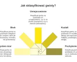 Wiertło pod gwint M6: 5,0 mm to podstawa! Uniknij błędów