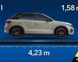 Il t roc ha dimensioni di 4,23 m di lunghezza e 1,58 m di altezza, con un bagagliaio da 445 l.