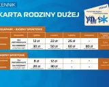 Cennik Karty Rodziny Dużej w Poznaniu. Sprawdź termy maltanskie cennik dla aquaparku i basenów sportowych.