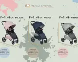 Porównanie trzech modeli wózka: M.4x PLUS (różowy), M.4x MiNi (granatowy) i M.4 MiNi (szary), z podanymi wymiarami.