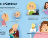 Dobre maniery dla dzieci: przytulanie, podawanie ręki, mówienie "cześć", "dzień dobry", "do widzenia" i "dobranoc".