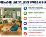 Une salle de pause conviviale avec canapé jaune, fauteuil bleu, table, chaises, baby-foot et cuisine équipée. Idéal pour la détente et la productivité.