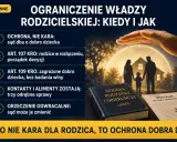 Ograniczenie władzy rodzicielskiej to ochrona dobra dzieci, nie kara. Sąd dba o dzieci, a orzeczenia mogą być zmieniane.