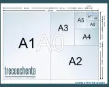 Diagrama de formatos de papel ISO A, mostrando A0, A1, A2, A3, A4, A5, A6, A7 y A8. El tamaño A3 es la mitad de A2.