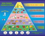 Nowa piramida zdrowego żywienia: warzywa, owoce, produkty zbożowe, nabiał, ryby, mięso, oleje, orzechy. Pij dużo wody!