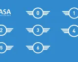 EASA-Logo und Symbole mit Zahlen 0-6, die verschiedene welche drohnenführerscheine es gibt, darstellen.