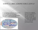 Un diagramma che definisce la relazione educativa, con parole chiave come "ascolto", "dialogo" e "educazione" disposte a nuvola.