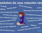 Ilustración con 20 señales de relaciones tóxicas, como miedo, falta de confianza y control. Ejemplos de cómo se manifiesta una relación tóxica.