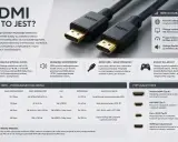 Czy kabel HDMI ma znaczenie? Tak, wersja kabla HDMI wpływa na jakość obrazu i dźwięku, obsługę 8K, HDR i wysokie odświeżanie.