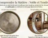 Deux finitions d'étain : mat (satiné) et brillant (poli), avec des éléments décoratifs.