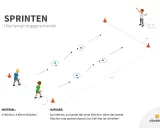Zwei Kinder im Hütchensprint-Training. Einer gibt das Startsignal, die anderen sprinten um Hütchen zum Ziel. Wer ist schneller?