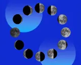 Cykl faz księżyca, od nowiu do pełni, ułożony w okrąg. Symbolika astrologiczna, w tym znak Skorpiona, sugeruje głębokie transformacje, jak księżyc w 8 domu.