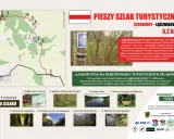 Czerwony szlak: trudny czy główny? Prawda o oznakowaniu PTTK