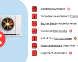 Une pompe à chaleur avec un gros X rouge. Liste des raisons pour lesquelles une marque de pompe à chaleur est à éviter : isolation, température, budget, voisinage, installation, espace, logement secondaire.