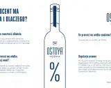 Standardowa gęstość wódki to 40% alkoholu. Wyższa zawartość alkoholu wpływa na smak i moc.