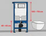 Schemat instalacji podtynkowej WC. Wymiary: 100-110 cm wysokości stelaża, 40-45 cm od podłogi do przyłącza.