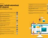 Strategie i techniki optymalizacji ścieżki zakupowej w e-sklepie. Artykuły o tym, jak zwiększyć konwersję i usprawnić proces zakupowy.