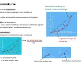 Lorenzkurven zeigen soziale Ungleichheiten. Je weiter die Kurve von der Diagonalen abweicht, desto ungleicher ist die Verteilung.