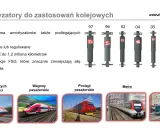 Różne rodzaje amortyzatorów kolejowych: do szybkich pociągów, wagonów, metra i tramwajów. Wytrzymałe, regulowane i niergulowane.