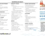 Lista rzeczy, co zabrać nad jezioro: dokumenty, kosmetyki, leki, ubrania, jedzenie, elektronikę i akcesoria plażowe.
