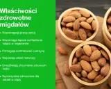 Migdały właściwości: wspierają serce, wchłanianie żelaza, kontrolę cukrzycy, układ nerwowy, zdrowe kości i są korzystne dla kobiet w ciąży.