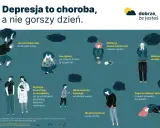 Ilustracja pokazuje ludzi zmagających się z depresją, która objawia się apatią, smutkiem i izolacją. Depresja to choroba, a nie wybór.