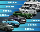 Comparatif de l'autonomie des voitures électriques : de 200 km à 513 km, trouvez le modèle qui vous convient pour vos longs trajets.