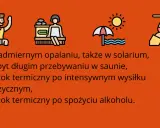 Ikony ilustrują przyczyny szoku termicznego: opalanie, sauna, wysiłek fizyczny, alkohol.