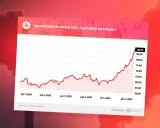 Uprawnienia do emisji CO2: Klucz do zrozumienia wysokich cen energii