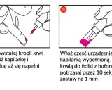 CRP u dziecka wysokie? Sprawdź, kiedy jechać na SOR!
