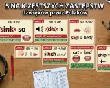 Karty z błędami wymowy po angielsku: jak się wymawia po angielsku "sink" zamiast "think", "dis" zamiast "this", "sing" zamiast "singh", "cat" zamiast "bed", "ship" zamiast "sheep".