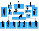 Schemat organizacyjny z sylwetkami ludzi. Na górze osoby decyzyjne, c-level, poniżej pracownicy.