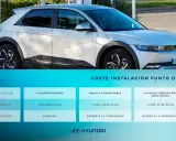 Coche eléctrico cargando. Tabla de costes: cuánto cuesta instalar un cargador de coche eléctrico en vivienda privada (700-1000€), garaje comunitario (1.500-2.000€) o obra nueva (1.300-1.700€).