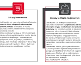 Zakupy internetowe vs stacjonarne: czy można zwrócić używany towar? Sprawdź zasady zwrotów dla zakupów online i w sklepach.