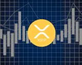Żółty symbol XRP na tle wykresów giełdowych. Czy to zapowiedź wzrostów? XRP prognozy 2050.