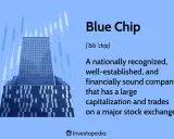 Illustration of a skyscraper representing a blue chip company, with stock market charts in the background.
