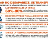El TDAH en adolescentes: la hiperactividad se vuelve inquietud interna, la impulsividad, decisiones de riesgo, y la inatención, desorganización.