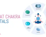 Kristaller för halschakrat, vishuddha, som akvamarin, amazonit och blå turkos, visas runt en person i meditationsställning.