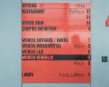 Tablica informacyjna w muzeum Muncha w Oslo. Wskazuje drogę do Skybar, restauracji, sal Muncha i lobby.