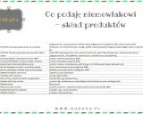 Tabela ze składem produktów dla niemowlaka: ciasteczka, chrupki, masło orzechowe, suszone owoce (morele, śliwki, daktyle, figi, żurawina, rodzynki).